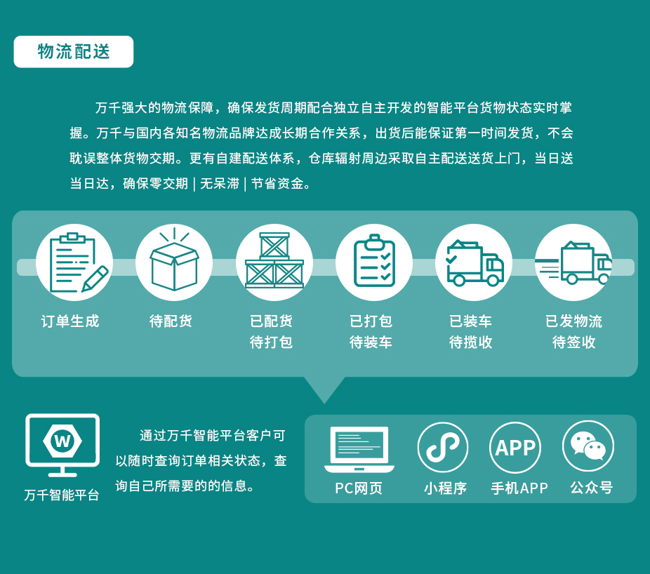 錐形鋸齒墊圈 DIN6798V 不銹鋼（304/316）碳鋼 合金鋼,萬(wàn)千緊固件